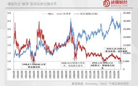 有没有网站能下载到历史版本的安卓 apk？ 楼上有些国外的网站都不推荐，是有历史版本，但大陆很多 app 都没收录。 国内推荐豌豆荚和 91 助手。 酷安早就废了，只能下近几个版本. æ˜¯æ—¶å€™æŠ„åº•æ¸¯è‚¡äº† è¯¦ç»†è§£è¯» æœ€æ–°èµ„è®¯ çƒ­ç‚¹äº‹ä»¶ 36æ°ª