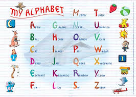 T · tiː, « ti » ; Anglais Debutant Apprends Les Langues Avec P A R L E