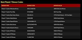 Planet 7 casino at 50 free chip 300% signup bonus. Exposed Planet 7 Casino Review For July 2021 50 Free Hack