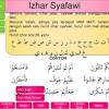 يَكُنْ لَّهٗ ( ada nun mati ketemu lam), surat al ma'un ayat 4: 1