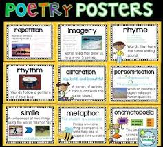 Poetry Elements Posters With Kid Friendly Definitions And Examples Use These Fun Kid Friendly Posters To Help Poetry Posters Poetry Elements Poetry Examples