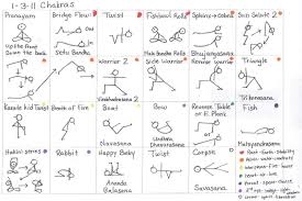 Yoga Session Restorative Yoga Sequence Chakra Yoga Yoga For Kids