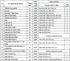 Check spelling or type a new query. Arphqfl Zlh0xm