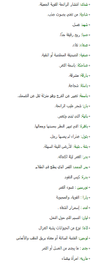 معلومات للتعامل مع البنات في عمر التاسعة. Ø§Ø¬Ù…Ù„ Ø§Ø³Ù…Ø§Ø¡ Ø¨Ù†Ø§Øª 2019 Ù…Ø³Ù„Ù…Ù‡ Ù…Ù†Ø¨Ø¹ Ø§Ù„Ø­Ù„ÙˆÙ„