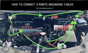 Cara semak kereta honda & nissan untuk ganti beg udara. How To Diy Car Voltage Stabilizer Pivot Raizin Vs 1 And Grounding Cable Hks Mega Thick 8ga
