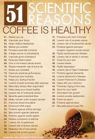 51 Scientific Reasons Coffee Is Healthy 49 Is Life Changing Espresso Perfecto Coffee Benefits Make Your Own Coffee How To Relieve Headaches