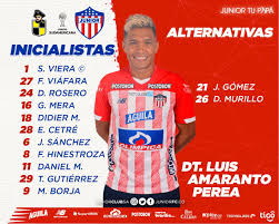 Twitter oficial de coquimbo unido s.a.d.p. Sin Arquero Suplente Y Solo Dos Cambios A Realizar Junior Anuncia Nomina Para Jugar Ante Coquimbo Unido Diario La Libertad Periodico Noticioso De Colombia