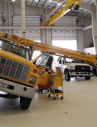 A checklist for the safe use of mobile hoists. Crane Safety Graphic Products
