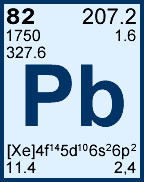 What does co stand for in the periodic table. Periodic Table