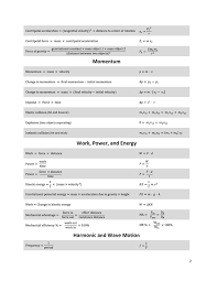 Physics Formula Chart Pdf Physics Formulas Ap Physics Formula Chart