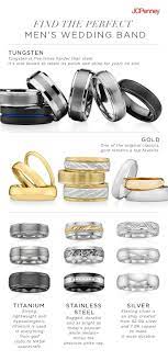 Get A Head Start On His Forever Wedding Ring Mens Wedding Bands Tungsten Wedding Bride Jewelry Jewelry Rings Engagement