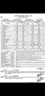 Pin By Asit Topno On Ananya Personalized Items Person Receipt