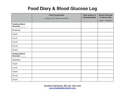 Always Up To Date Cat Blood Sugar Levels Chart Preparation