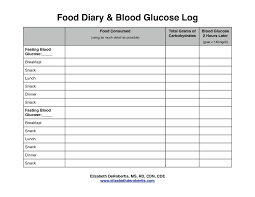 always up to date cat blood sugar levels chart preparation