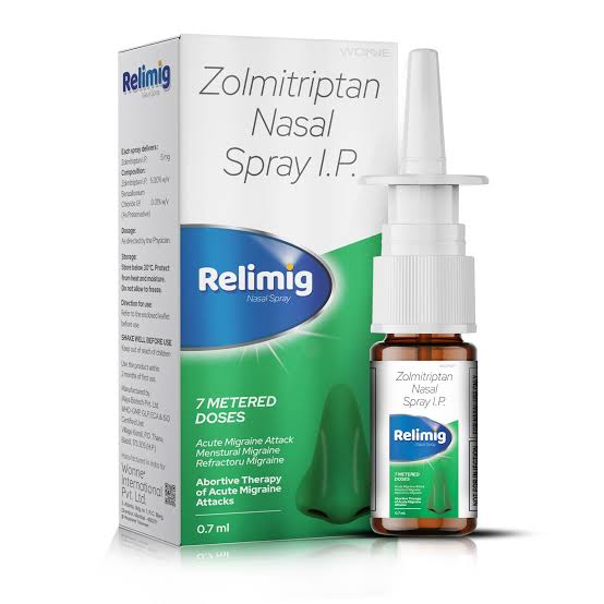 Zolmitriptan Nasal Spray - RELIMIG Nasal Spray