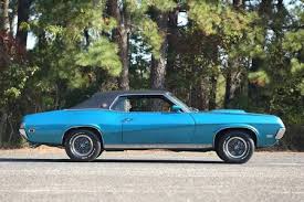 Image result for Botsford Blue Green 1946 Mercury