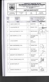 Nah berikut cara absen di aplikasi zoom menggunakan google form: Notulen Dan Daftar Hadir Rapat Evaluasi Capaian Kinerja Triwulan I Tahun Pdf Free Download