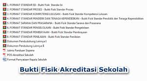 Bukti fisik akreditasi sekolah 2018 sd mi standar pengelolaan instrumen 76 90 lengkap aneka pendidikan. Bukti Fisik Akreditasi Sekolah Berkas Edukasi
