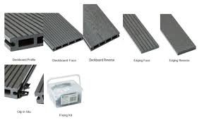 B Q Recall Composite Deck Board And Fittings Ccpc Consumers