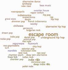 Rarely are instrumental tracks dominant in popular music unless they originate from a film soundtrack, but this is not so common. What Is Escape Room And Why Is It One Of My Top Genres On Spotify By Cherie Hu Festival Peak