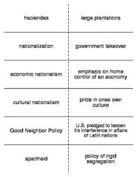 Nationalism And Revolution Around The World Vocab Flash Cards For World History World History Flashcards Vocabulary Flash Cards