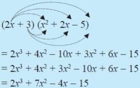 Berikut bospedia memberikan soal aljabar kelas 7 smp. Bentuk Aljabar Materi Matematika Kelas 7 Smp Nusa Caraka
