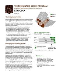 Idh The Sustainable Coffee Program Ethiopia 2 Pager A Business Case For Sustainable Coffee Production Minuman Kopi
