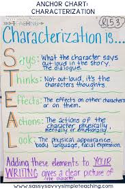 the best anchor charts sassy savvy simple teaching