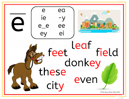 Learning and teaching vowel is the base of the educational activities and it can be confusing. Long Vowel Sounds Fun Activities Teaching Tips Teach Me I M Yours