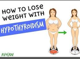 Pin On Coconut Oil Weight Loss
