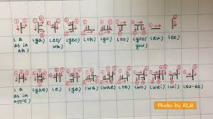 18.10.2021 · how many vowels are in the korean alphabet? The Scientific And Phonetic Korean Script í•œê¸€ Hangeul Stroke Orders 4 Korean Language Blog
