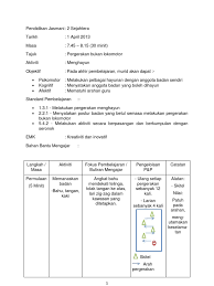 Contoh rph pj tahun 3. Rph Pj Tahun 1 Menghayun