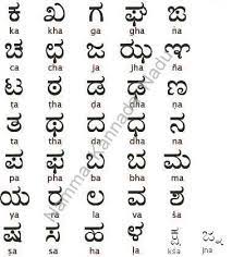 Kannada Alphabet Charts Phonics Sounds Kannada Language
