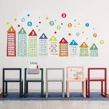 Maybe you would like to learn more about one of these? 10 Dekorasi Hiasan Dinding Kelas Yang Inspiratif Bukareview