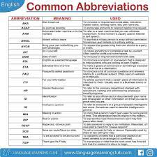 Repost From The Languagelearningclub Common Abbreviations An Abbreviation Is A Shortened Form Of A Word Or Phrase This Is A List Of Some Of The More Com