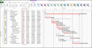 Project online professional or project online premium: Do Microsoft Project Planning By Theguide4u Fiverr