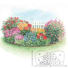 Shop Pre Planned Gardens With Perennials Bulbs And More Hummingbird Garden Butterfly Garden Kit Flower Garden Plans