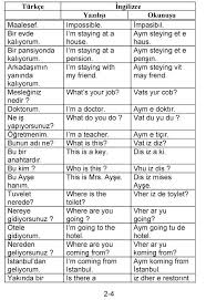 Yrneyl Adli Kullanicinin Ingiliz Panosundaki Pin Ingilizce Ingilizce Dilbilgisi Dilbilgisi