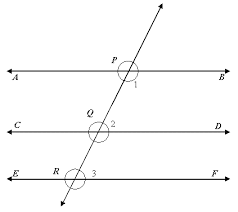 Tool from the misc menu. Class 9 Mathematics Lines And Angles Theorem Part 2