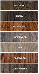 Stain Colors Denver Dustless
