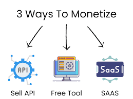 How To Build an Email Validation Service Business (Full Guide) | by ...