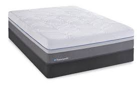 Pin On Las Vegas Market