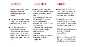 Learn what it takes it to develop it. Branding Vs Identity What S The Difference