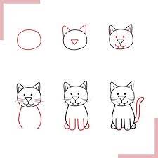 Apprendre à dessiner un chat en quelques étapes simples. Comment Dessiner Un Chat Facilement En 6 Etapes Chat Chou