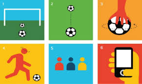 Sustainable development goals (sdg) is the 2030 core agenda in sustainable development. Ytl Community