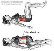 See This Instagram Photo By Weighttrainingguide 1 184 Likes Core Workout Fitness Body Exercise