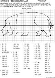Worksheets By Math Crush Graphing Coordinate Plane Coordinate Plane Worksheets Coordinate Plane Coordinate Graphing