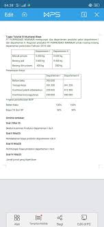 Jika perusahaan terus berupaya menambah modalnya analis keuangan perlu menghitung expected rate of return dari tiap proyek dan kemudian menggabungkannya dengan skedul wmcc. Cara Mencari Skedul Kuantitas Produksi Brainly Co Id