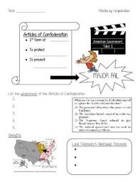 The Articles Of Confederation Us History Notes History Notes Us History 8th Grade History