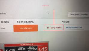 Yemek Sepeti Onaylanan Siparis Iptali Cozum Bulma Sambapos Destek